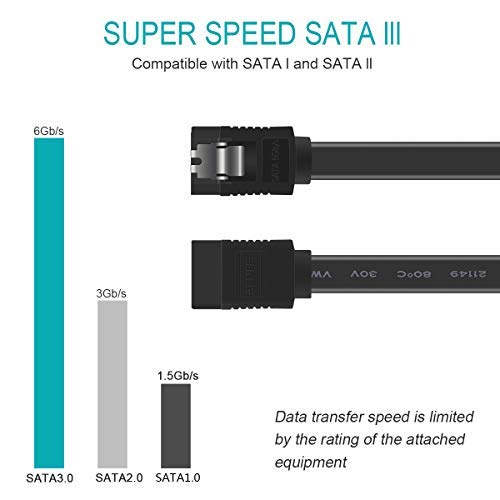 SATA Cable III, BENFEI 3 Pack SATA Cable III 6Gbps Straight HDD SDD Data Cable with Locking Latch 18 Inch Compatible for SATA HDD, SSD, CD Driver, CD Writer - Black