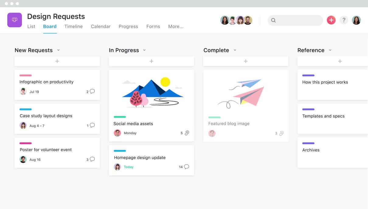 Asana overview