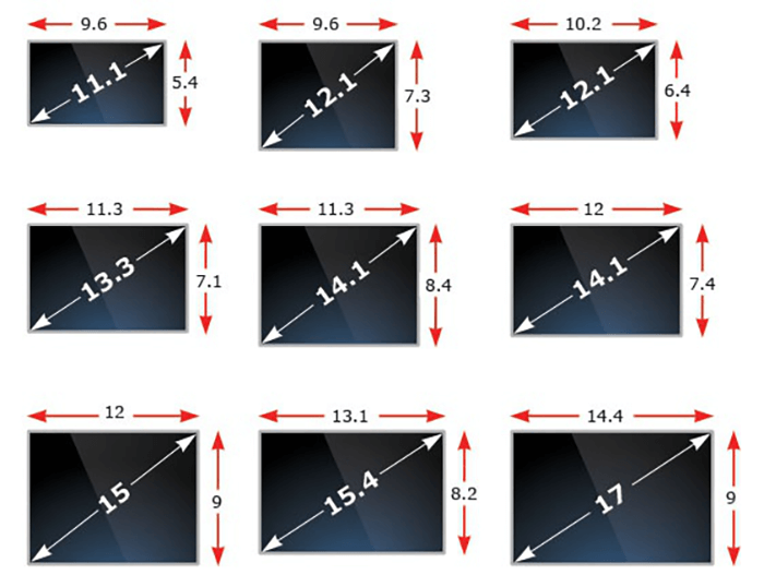 Standard laptop sizes